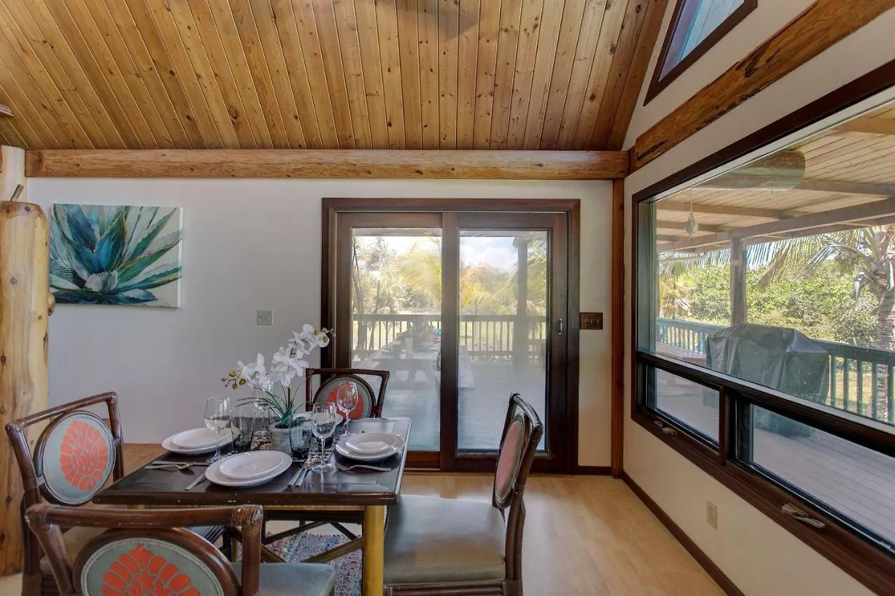 Hale Anuenue Nuku - The Rainbows End Home Keaau